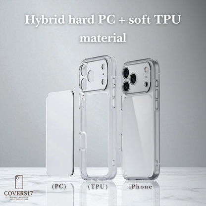 Clear Shockproof TPU Case for Iphone 17