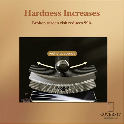 9D Glass Screen Protector for Iphone 17, Iphone 16